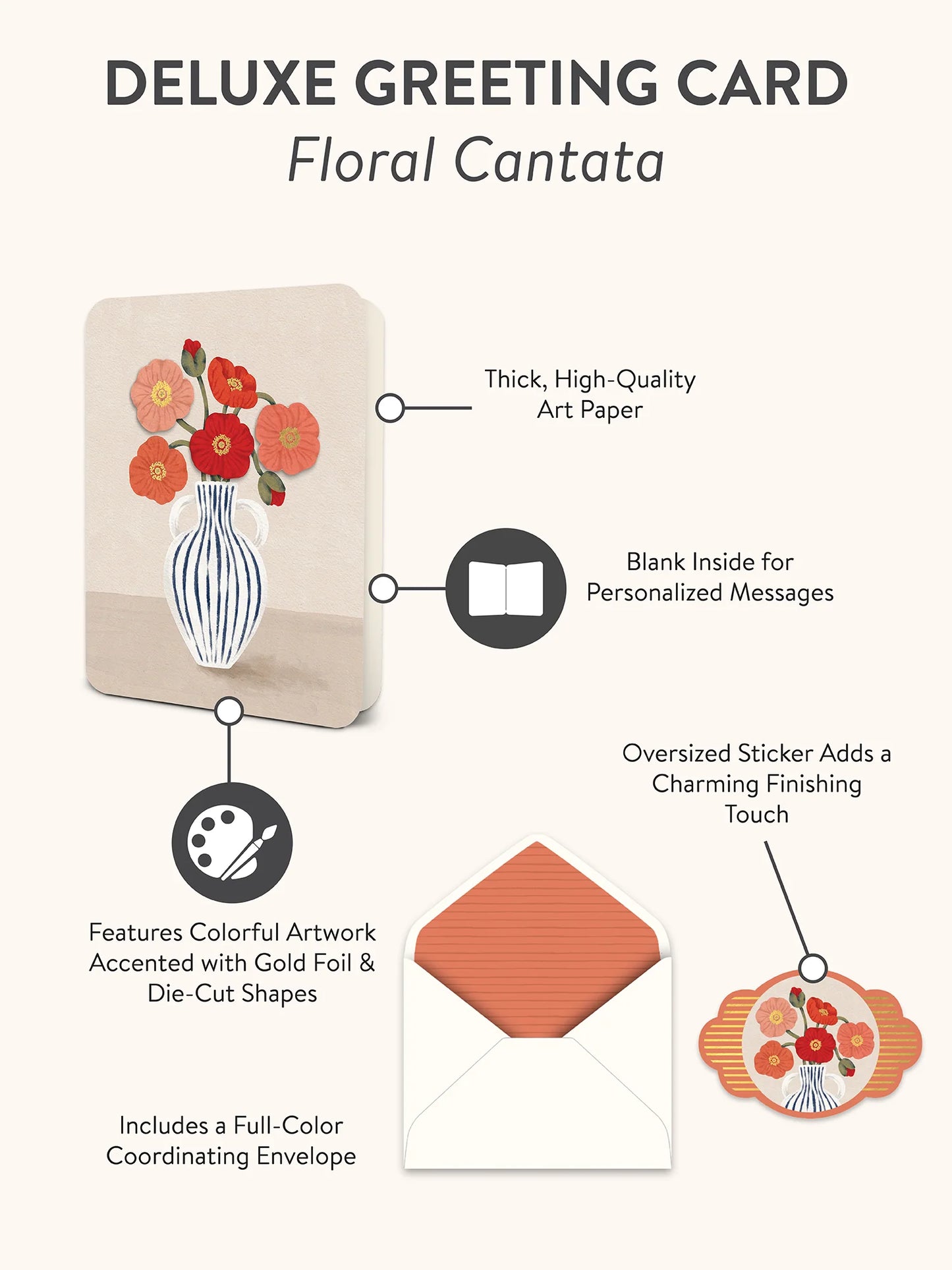 Floral Cantata Deluxe Greeting Card