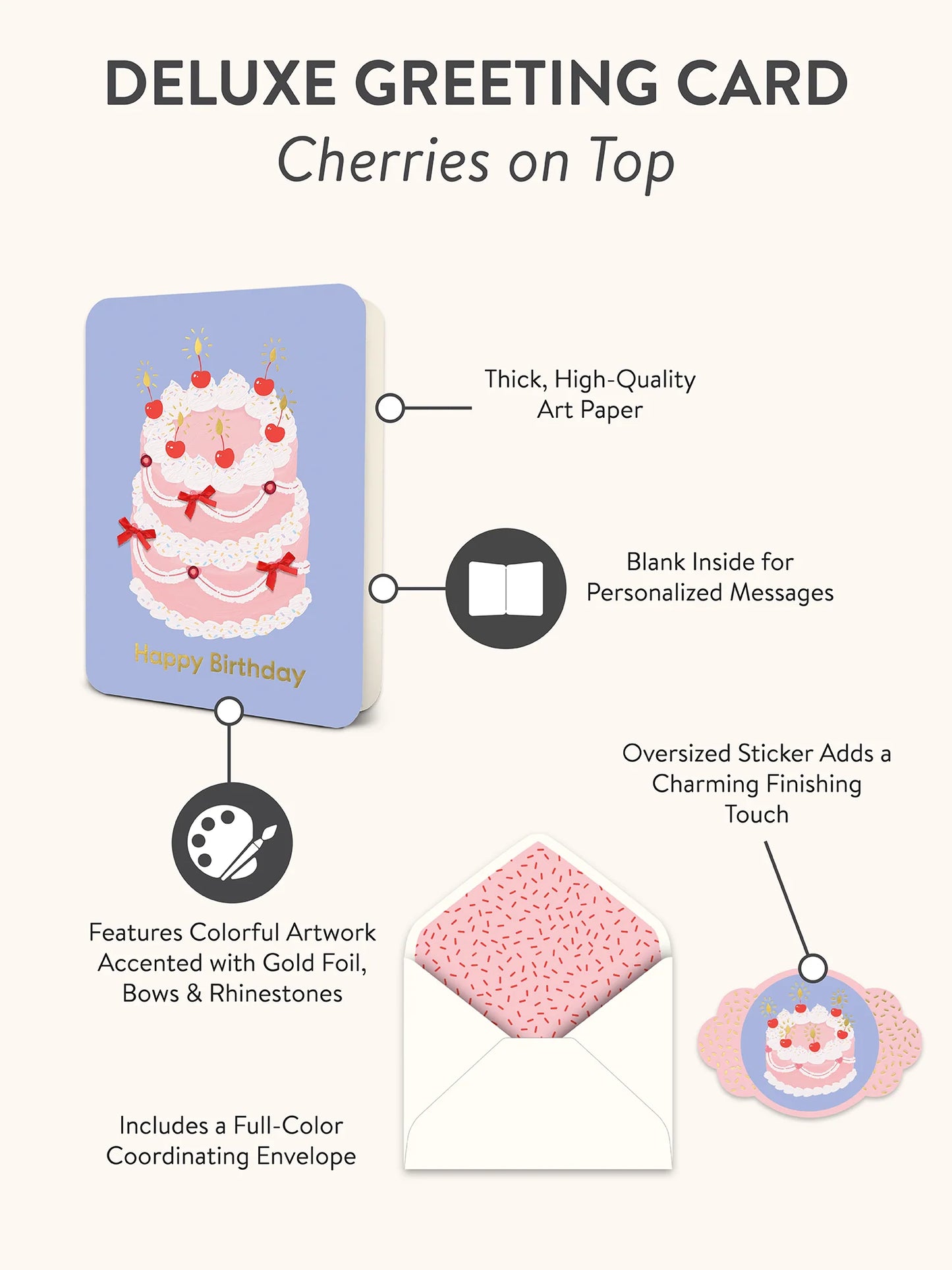 Happy Birthday Cake Deluxe Greeting Card
