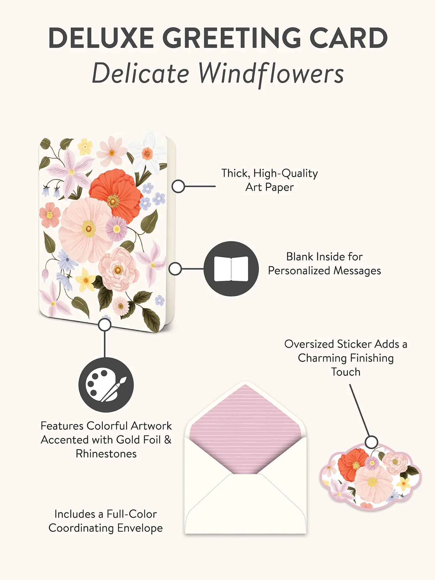 Delicate Wildflowers Deluxe Greeting Card